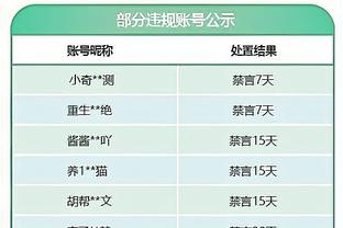 新利18这个平台很安全截图2